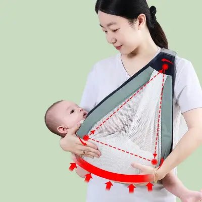 Porte Bébé - BabyCarrier™ - Vert avocat - Tendre Lutin